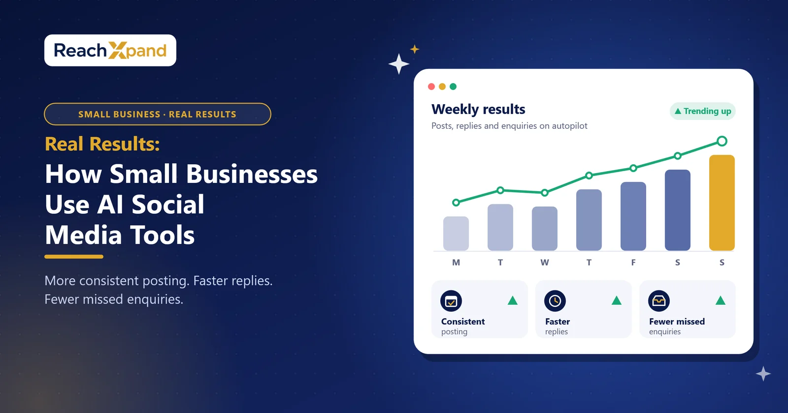 Real results: how small businesses use AI social media tools